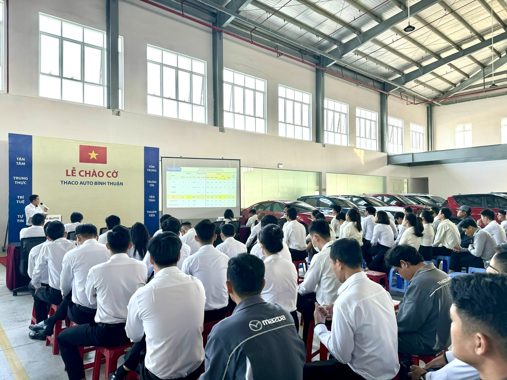 Chào cờ tháng 03/2024: THACO AUTO Bình Thuận tập trung đẩy mạnh hoạt động kinh doanh