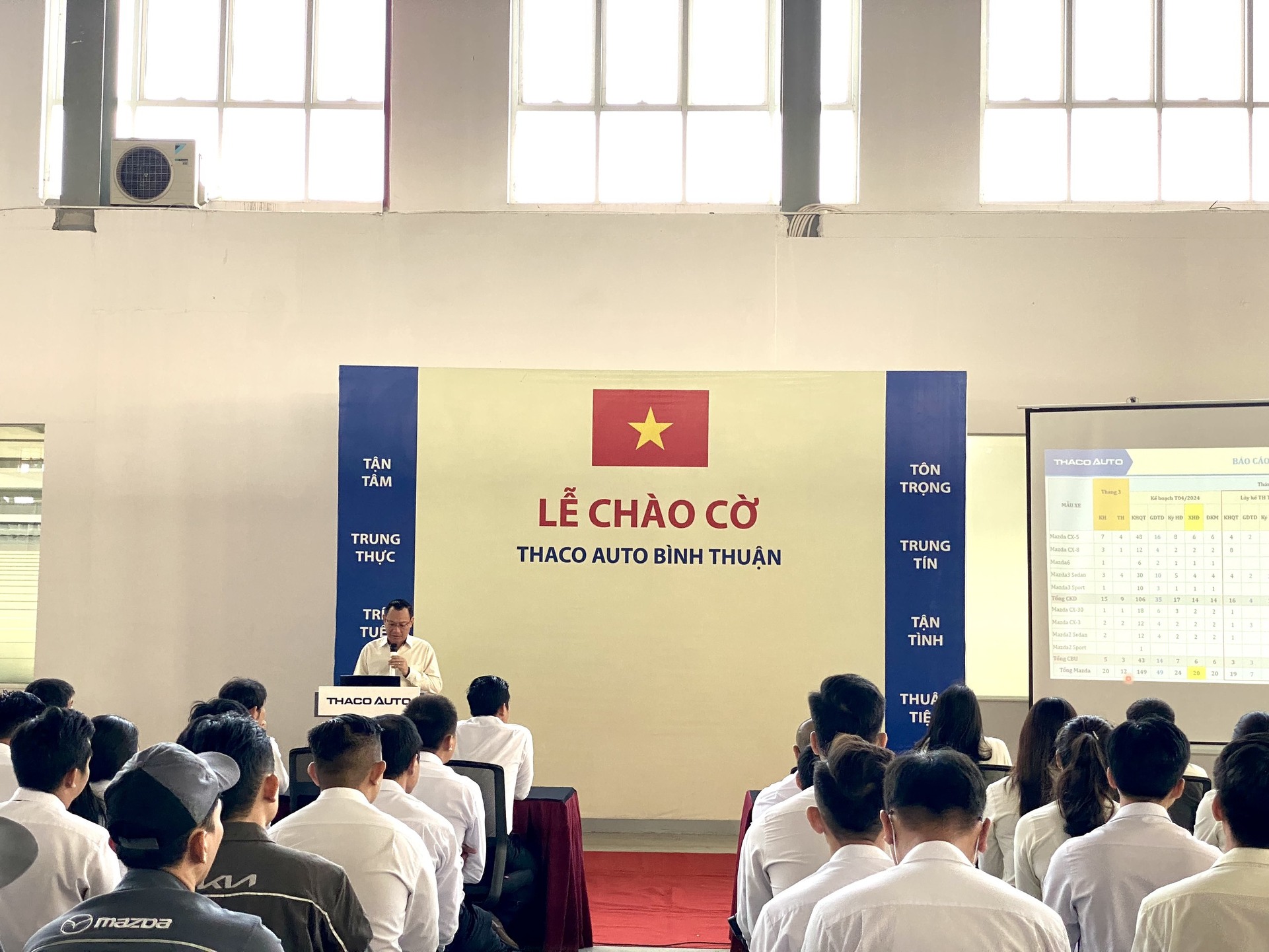 Chào cờ tháng 4/2024: THACO AUTO Bình Thuận tổng kết Quý I và triển khai công việc trọng tâm Quý II năm 2024